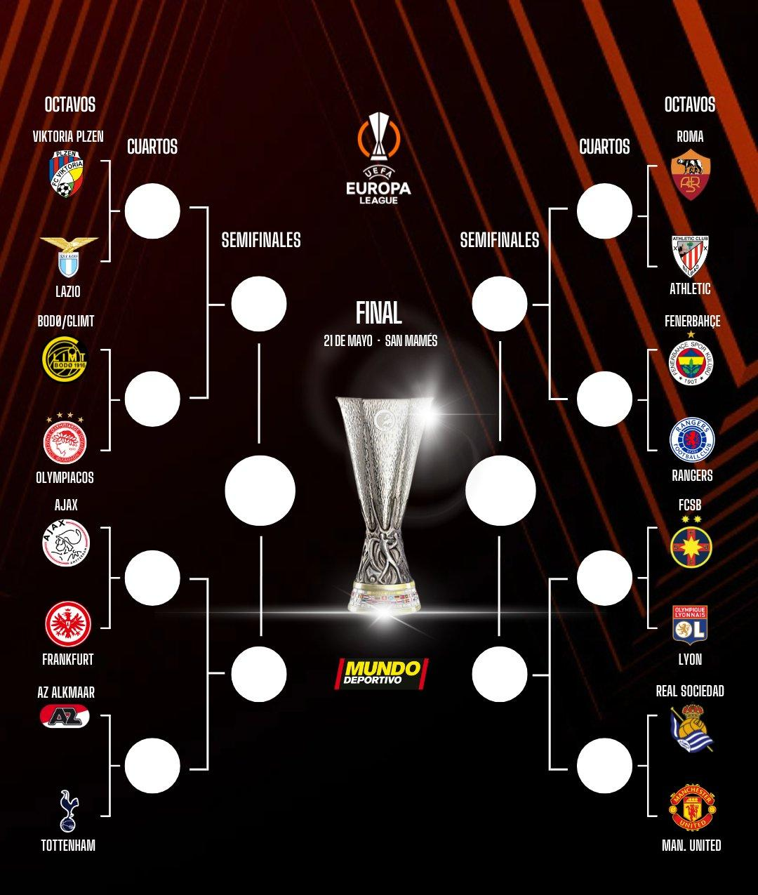国际比赛日里昂迎来里程碑——欧冠节点到来；管理层满意；赛季目标并未改变的简单介绍Kaiyun中国官方网站
